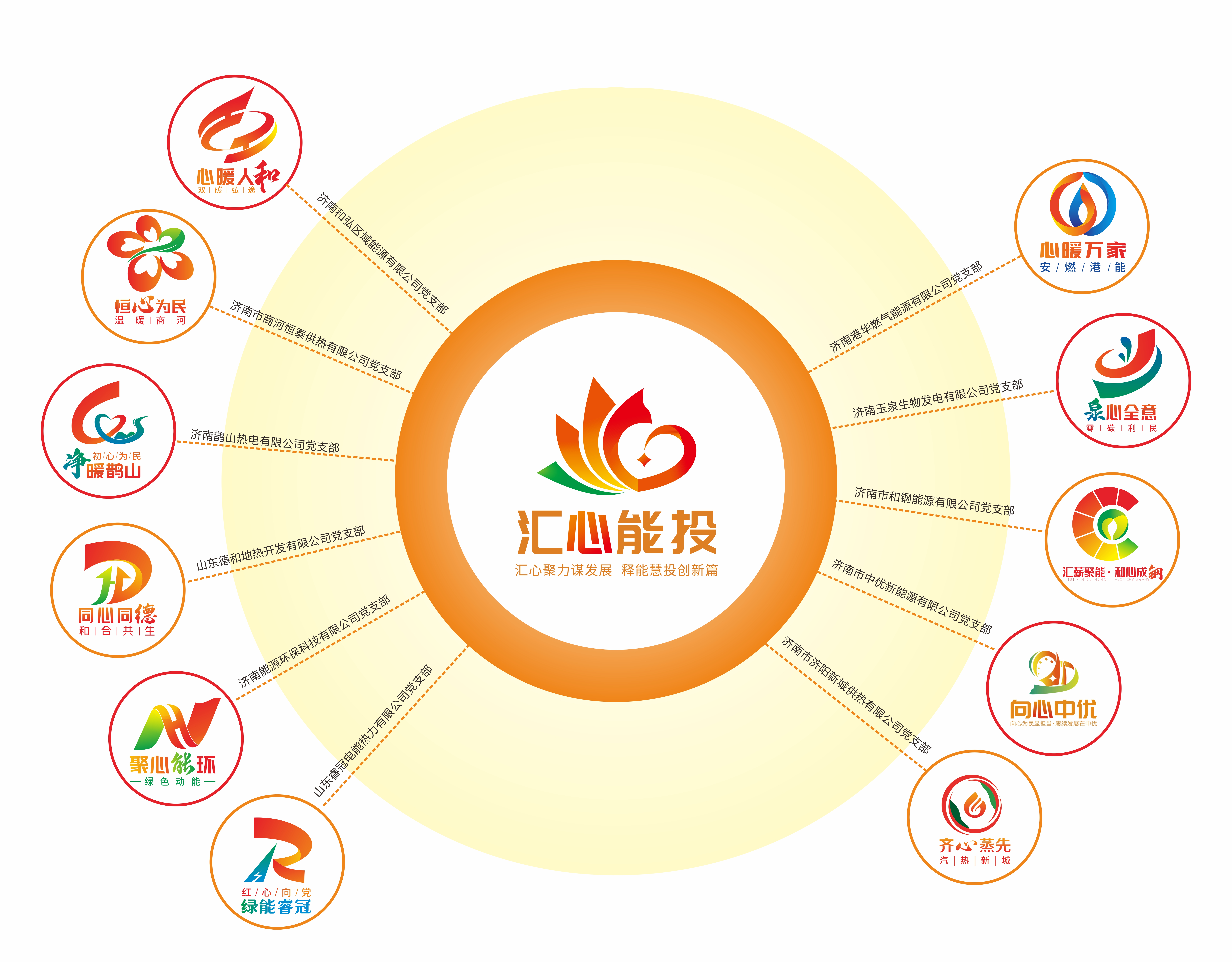 壹定发·(EDF)最新官方网站